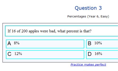 Percentage