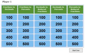 Percents Jeopardy Game (With Fractions and Decimals)