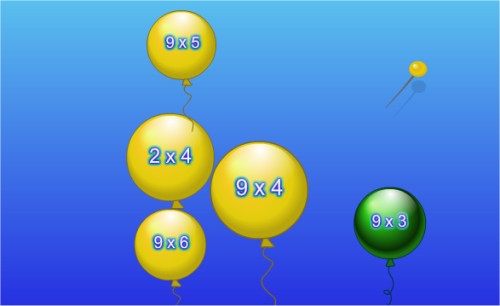 Multiplication